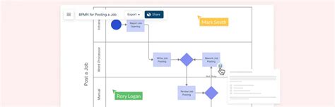 mega process mapping|5 Business Process Mapping Best Practices to Effectively.